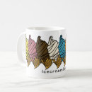 Search for ice cream cone mugs Modern