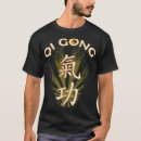 Search for chuan Koi pond
