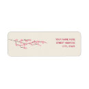 Search for cherry tree return address labels Modern