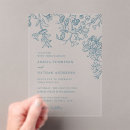 Search for rustic teal wedding invitations Floral