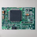 Search for circuit board posters Green