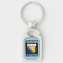 Search for serbs key rings Serbian