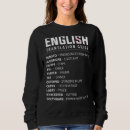 Search for expat English