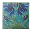 Search for swedish tiles Sweden