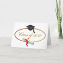 Search for 2010 cards College