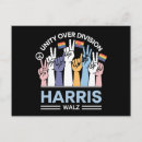 Search for division postcards Political