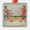Search for meals christmas tree decorations Repas