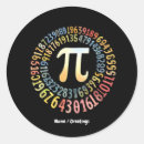 Search for funny pi day stickers Cool
