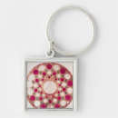 Search for roundel accessories School