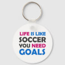 Search for goals key rings Life