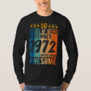 Search for december 1972 tshirts Awesome