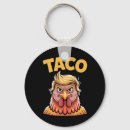 Search for debating key rings America
