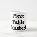 Search for pivotal mugs Excel