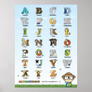 Search for españoles posters For kids