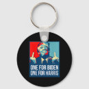 Search for the middle finger key rings Republican