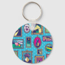 Search for gallery key rings Abstract