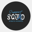 Search for diabetes ribbon stickers Awareness