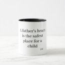 Search for afrocentric mugs Africa