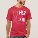 Search for christmas hanukkah tshirts Happy chanukah