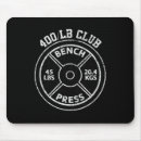Search for muscle builder mousepads Bodybuilding goals