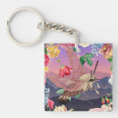 Search for moths key rings Butterfly