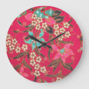 Search for batik art Pattern