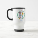 Search for r name mugs Initial