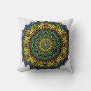 Search for cultural cushions Mandala