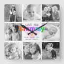 Search for photo collage clocks Heart