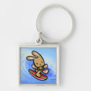 Search for kalikimaka key rings Surfing