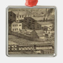 Search for liverpool christmas tree decorations Views