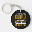 Search for aires key rings Funny