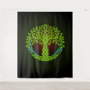 Search for yggdrasil posters Odin
