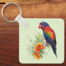 Search for australian birds key rings Wildlife
