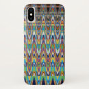 Search for modernist iphone cases Abstract