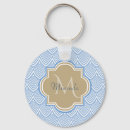 Search for fish scale key rings For her