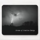 Search for creative mouse Creativity
