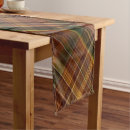 Search for rust table runners Brown