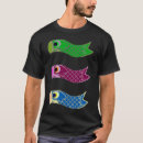 Search for windsocks Koi