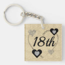Search for specialities key rings Pretty