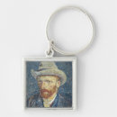 Search for hat key rings Vincent