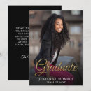 Search for high school grad invitations Minimalist