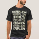 Search for herb clothing Medicinal plant