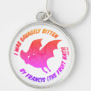 Search for cartoon bat key rings Bats