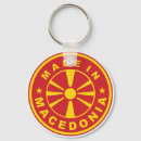 Search for labels key rings Country