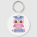Search for preschool key rings Graduate