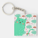 Search for cheery key rings Bright