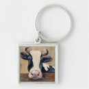 Search for farms key rings Farmhouse