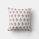 Search for snowman cushions Merry christmas