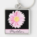Search for gerber key rings Gerbera